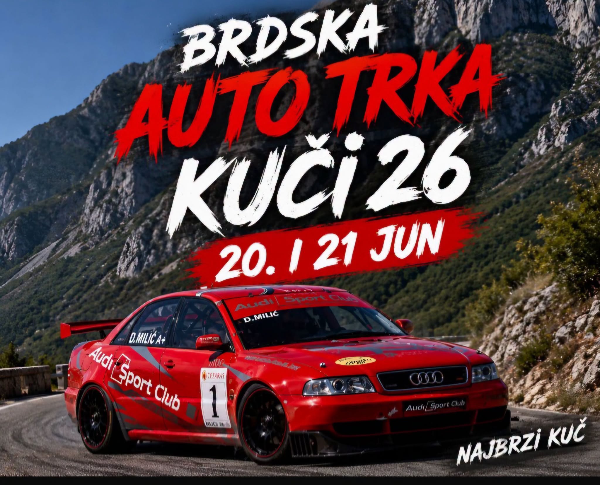Lista prijava KUČI 2026